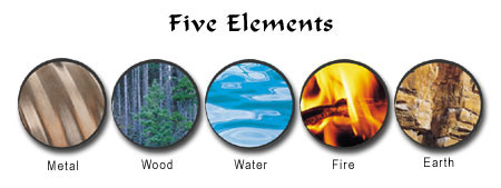 five-elements.jpg